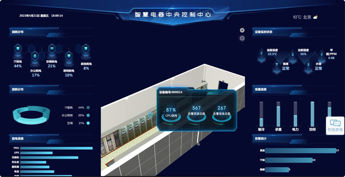 智慧運(yùn)維數(shù)據(jù)大屏系統(tǒng)