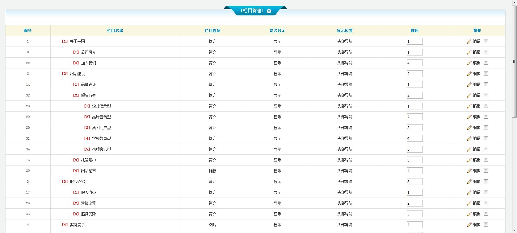 一網(wǎng)天行信息管理系統(tǒng)-V2.0